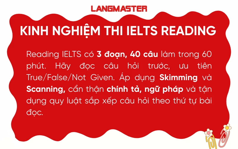 kinh nghiệm thi ielts reading