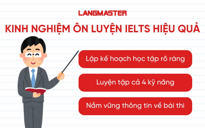 Kinh nghiệm ôn luyện ielts