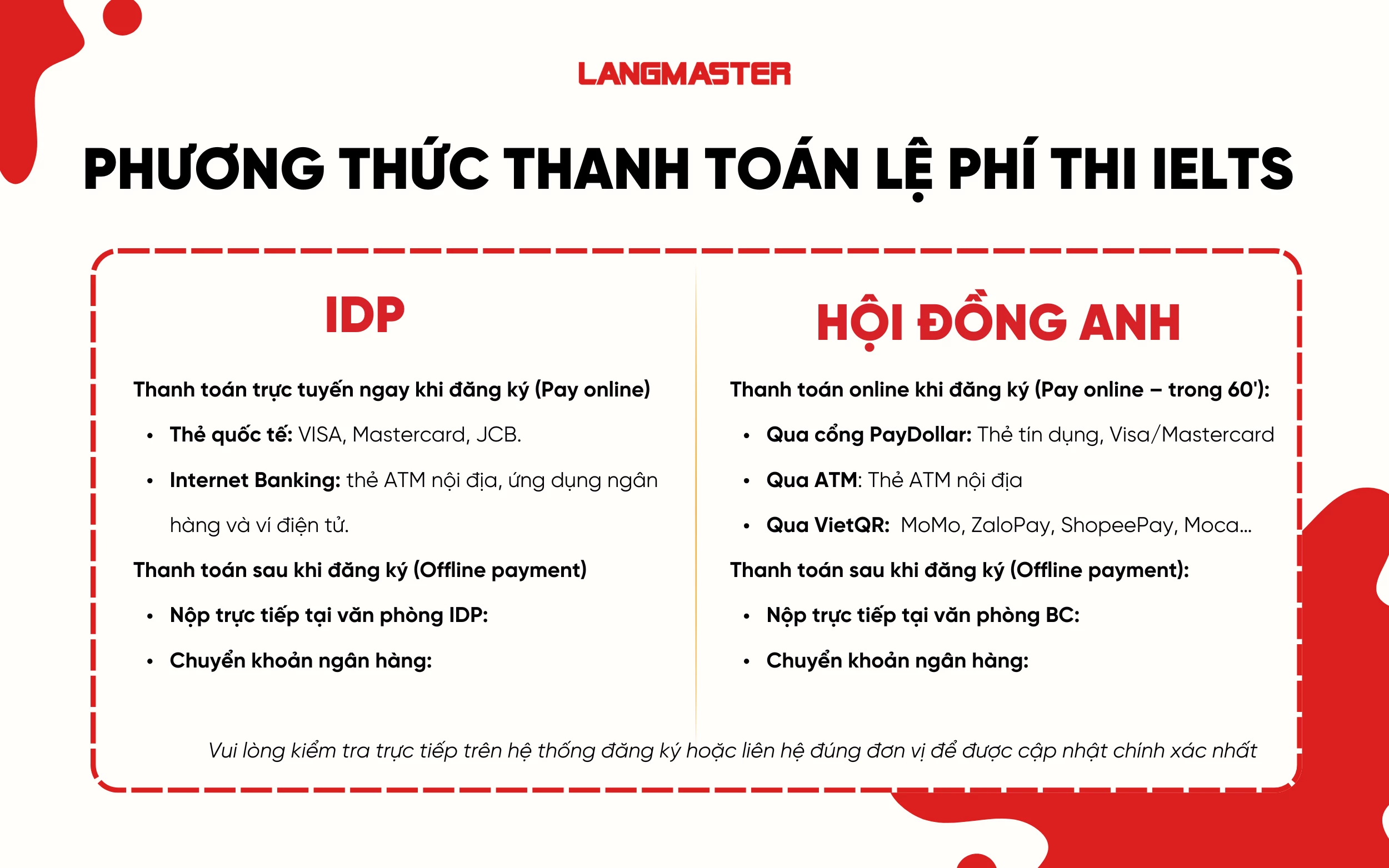 Phương thức thanh toán lệ phí thi IELTS tại IDP và BC