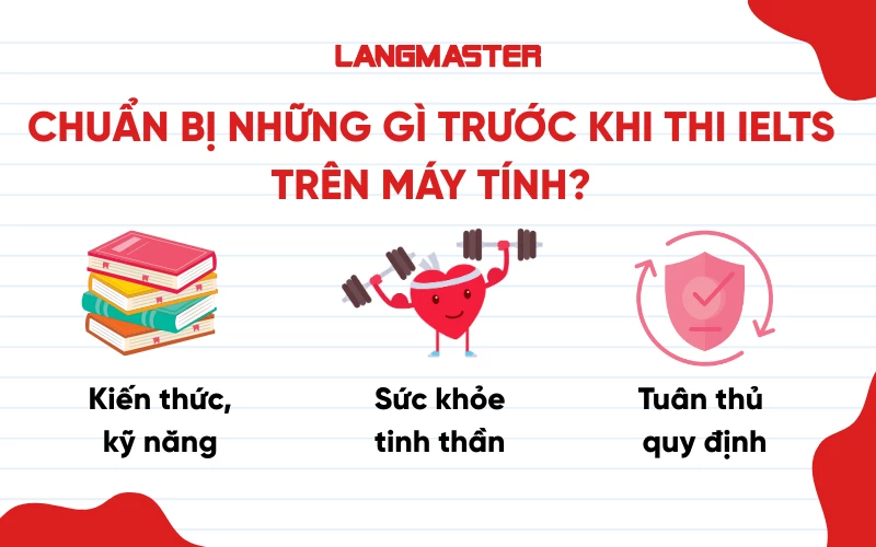 nên chuẩn bị gì trước khi thi ielts trên máy tính