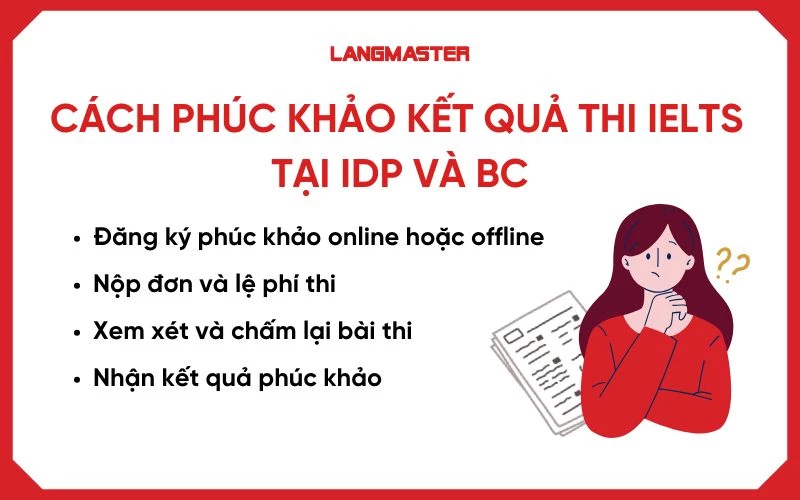  Cách phúc khảo kết quả thi IELTS tại IDP và BC