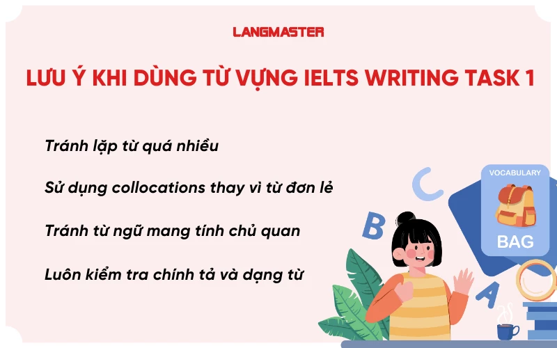 Lưu ý khi dùng từ vựng IELTS Writing task 1