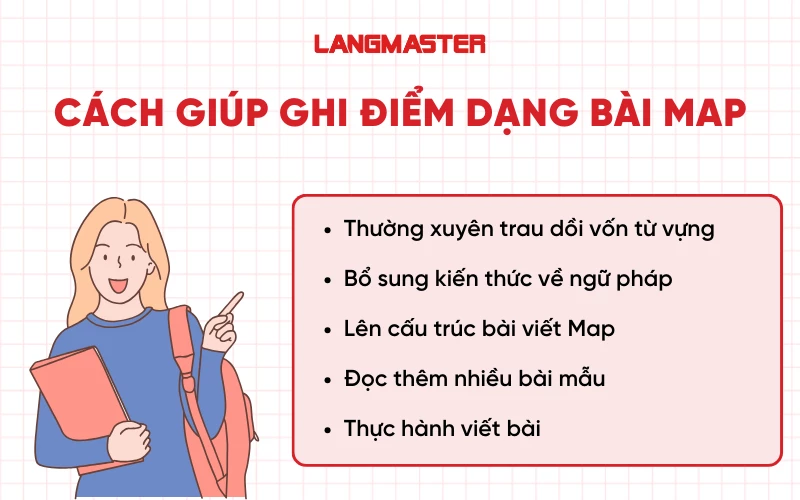 Cách ghi điểm khi làm dạng bài Map
