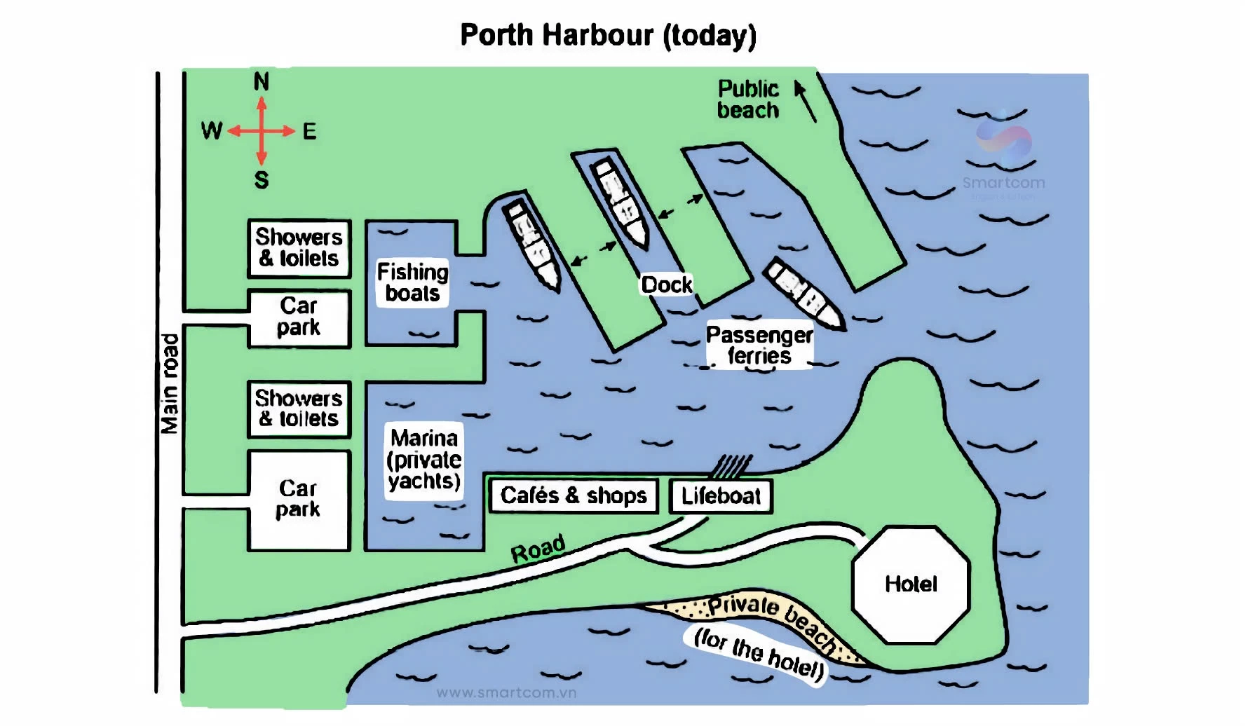 Dạng bài Map một bản đồ