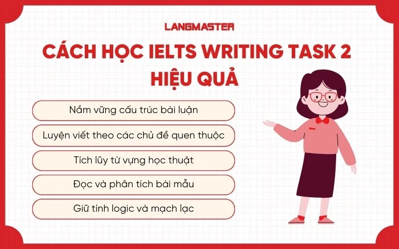 Cách học IELTS Writing Task 2 hiệu quả