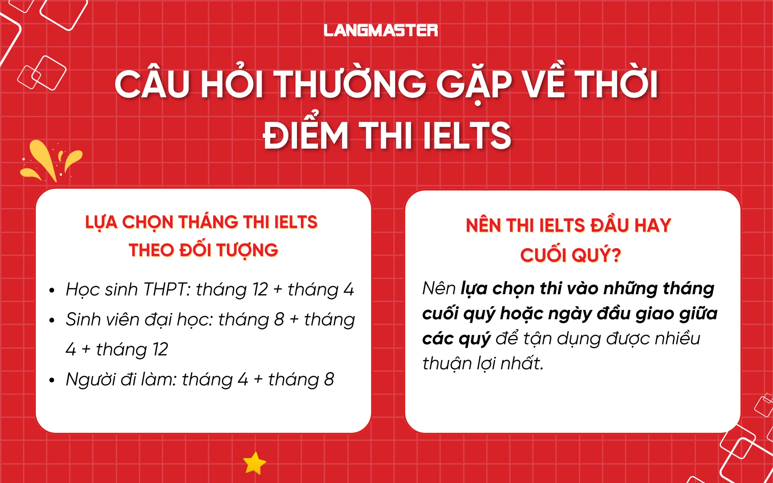 Câu hỏi thường gặp về lựa chọn tháng thi IELTS