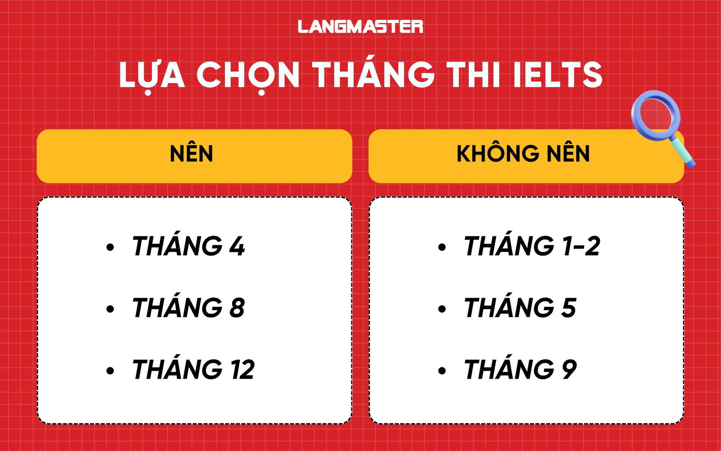 Lựa chọn tháng thi IELTS phù hợp với từng đối tượng