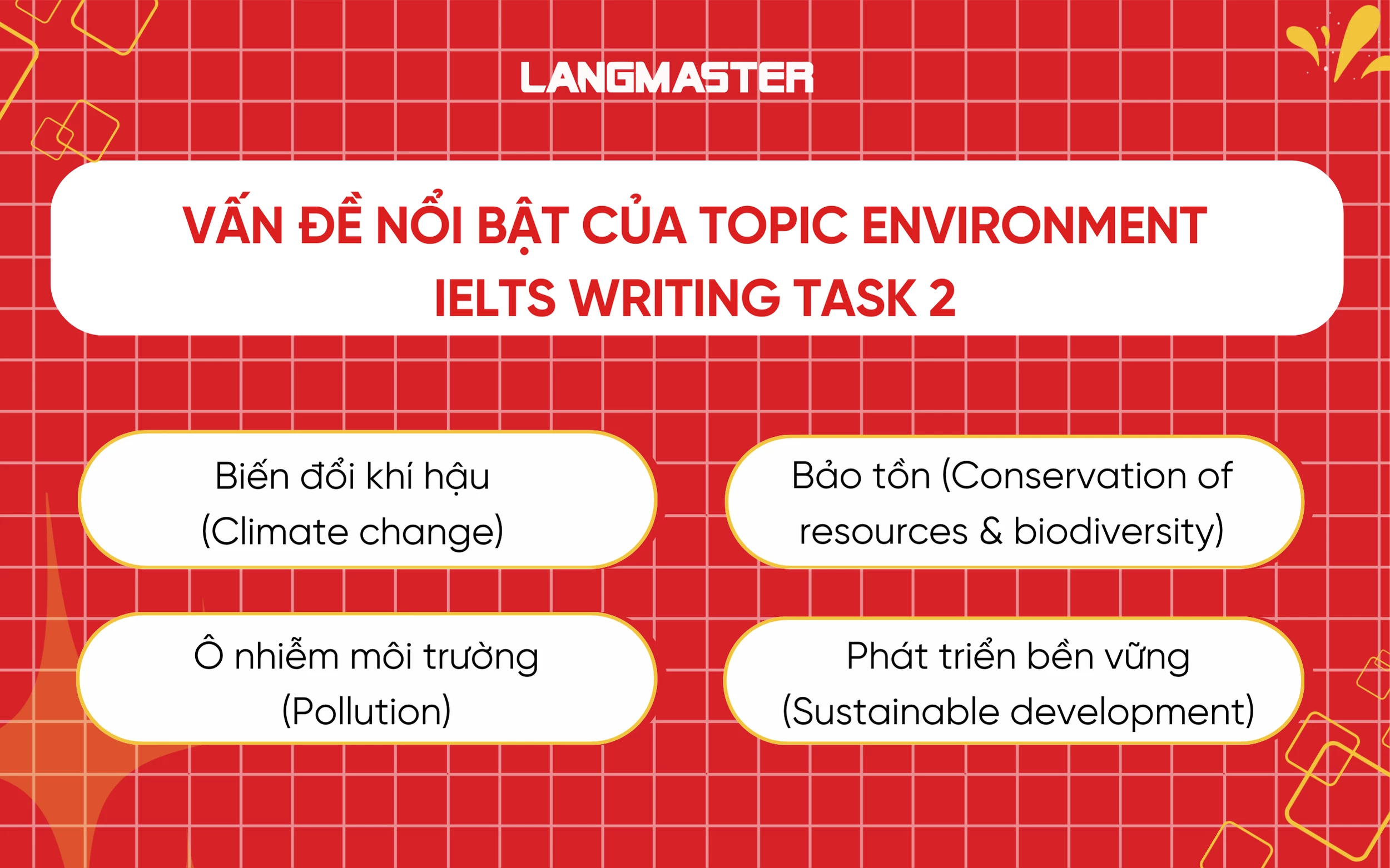 Vấn đề thường gặp trong IELTS Writing Task 2 topic Enviroment