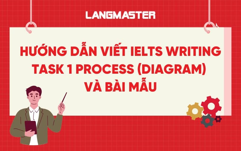 Hướng dẫn viết IELTS Writing Task 1 Process (Diagram) và bài mẫu