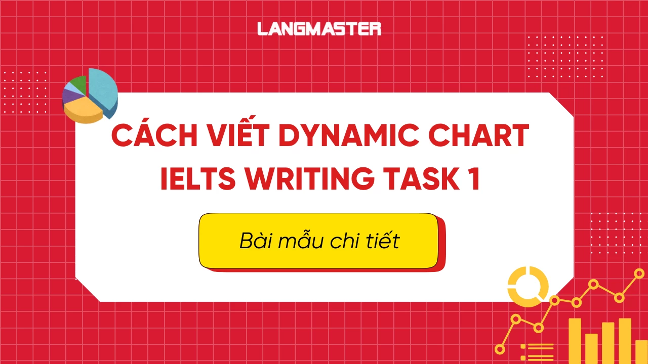 Cách viết Dynamic chart IELTS Writing Task 1 & bài mẫu chi tiết