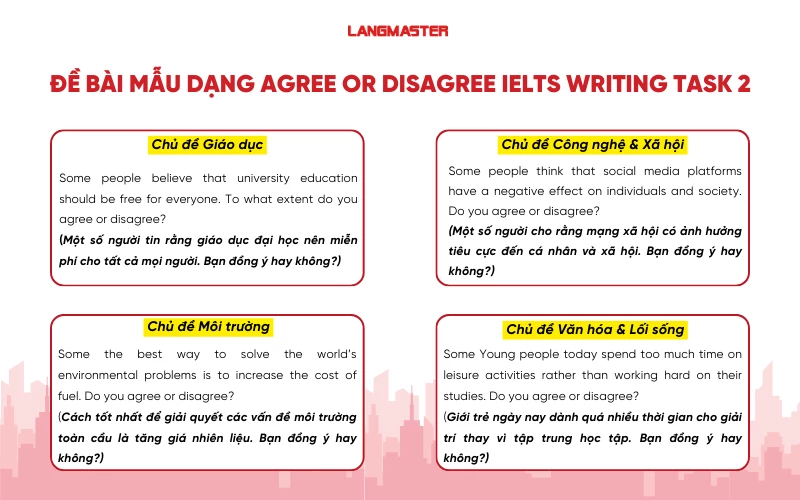 Đề bài mẫu dạng Agree or Disagree trong IELTS Writing Task 2