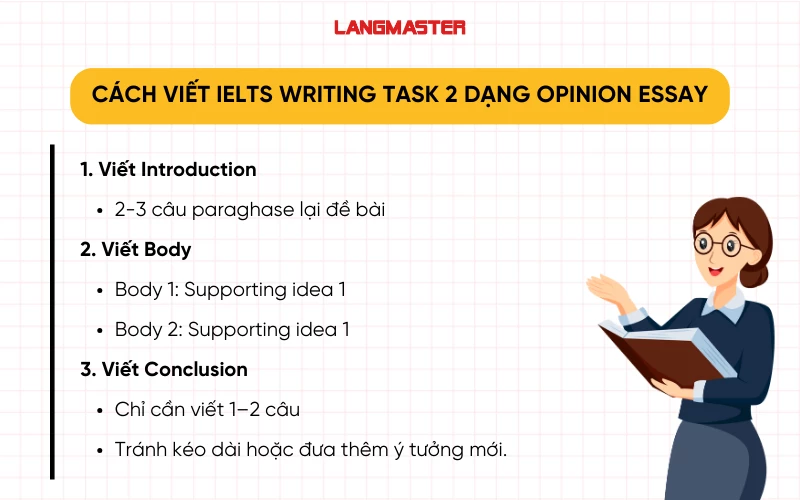 Dạng Opinion trong IELTS Writing task 2