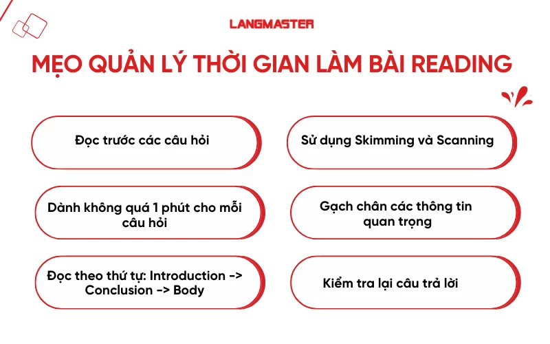 Mẹo quản lý thời gian hiệu quả khi làm bài Reading IELTS