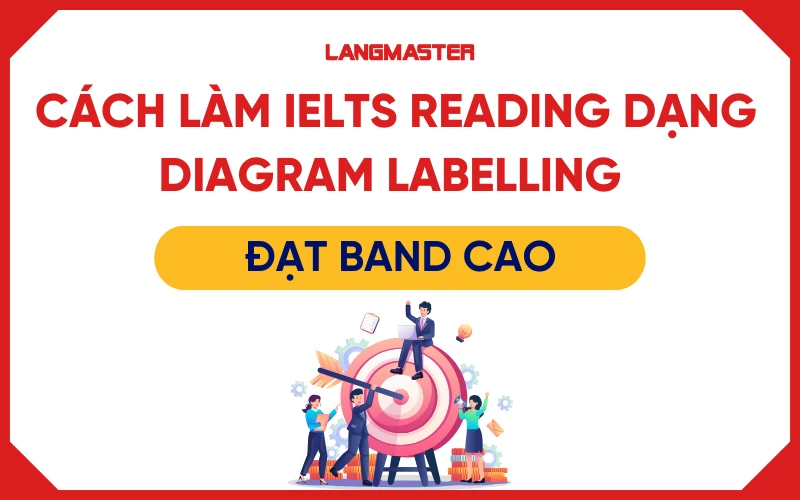 Cách làm dạng bài Diagram Labelling IELTS Reading đạt band cao