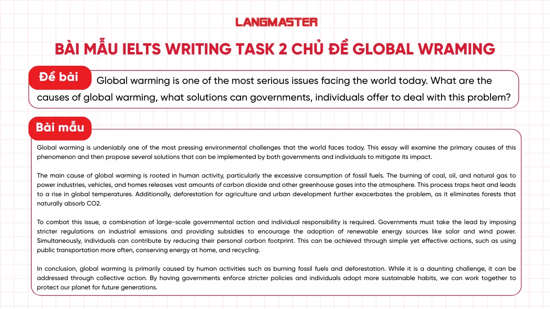 Bài mẫu band 8+ IELTS Writing Task 2 chủ đề Global Warming