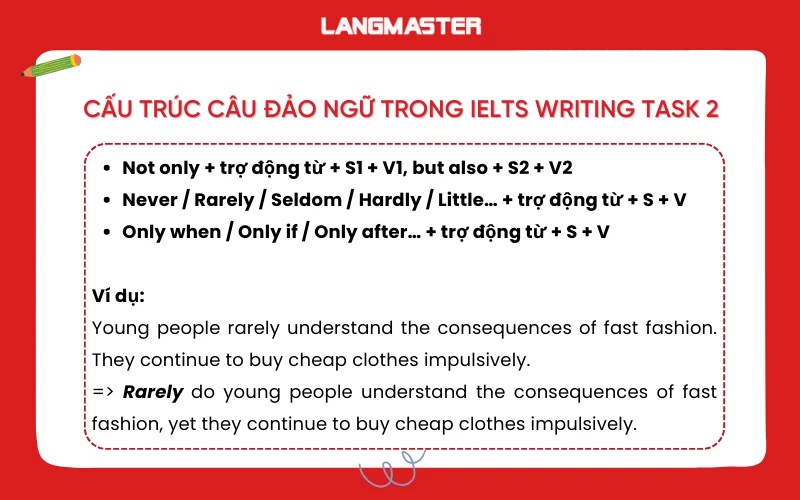 Cấu trúc câu đảo ngữ trong IELTS Writing task 2