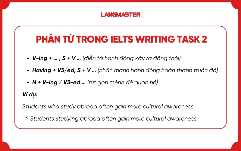 Cấu trúc phân từ trong IELTS Writing task 2