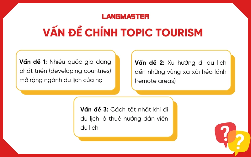 Các vấn đề chính trong Topic Tourism
