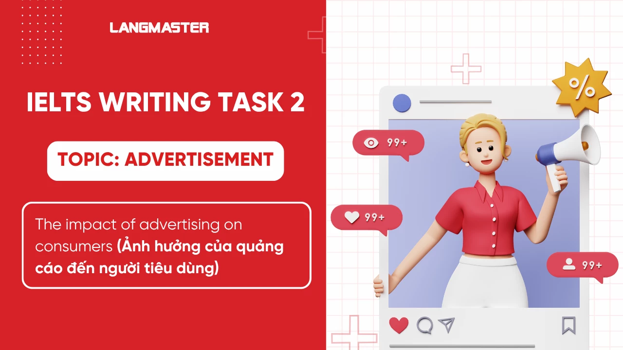 Ideas for Topic Advertisement IELTS Writing Task 2