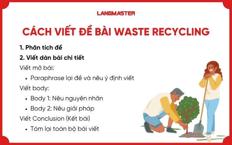 Cách viết đề bài Waste Recycling trong IELTS Writing
