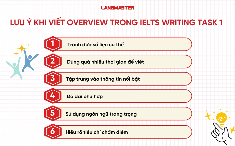 Lưu ý khi viết Overview trong IELTS Writing Task 1