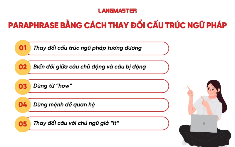 Paraphrase bằng cách thay đổi cấu trúc ngữ pháp