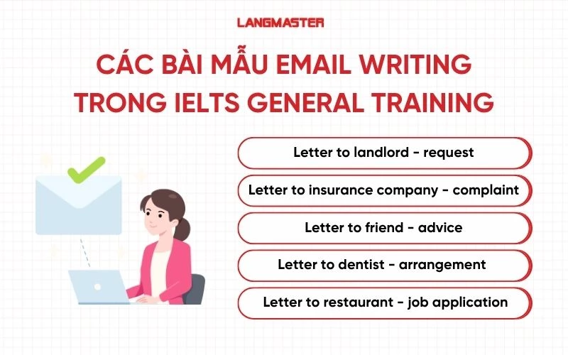 Các bài mẫu Email Writing trong IELTS General Training