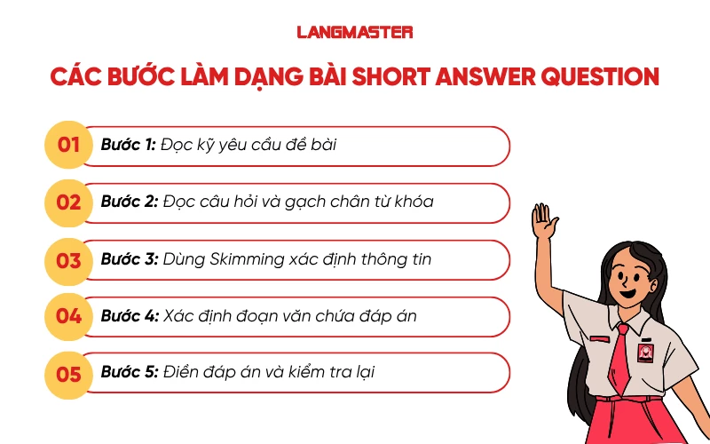 Các bước làm dạng bài Short Answer Questions trong IELTS Reading