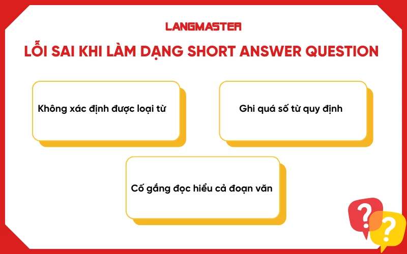 Các lỗi sai khi làm dạng bài Short Answer Questions trong IELTS Reading