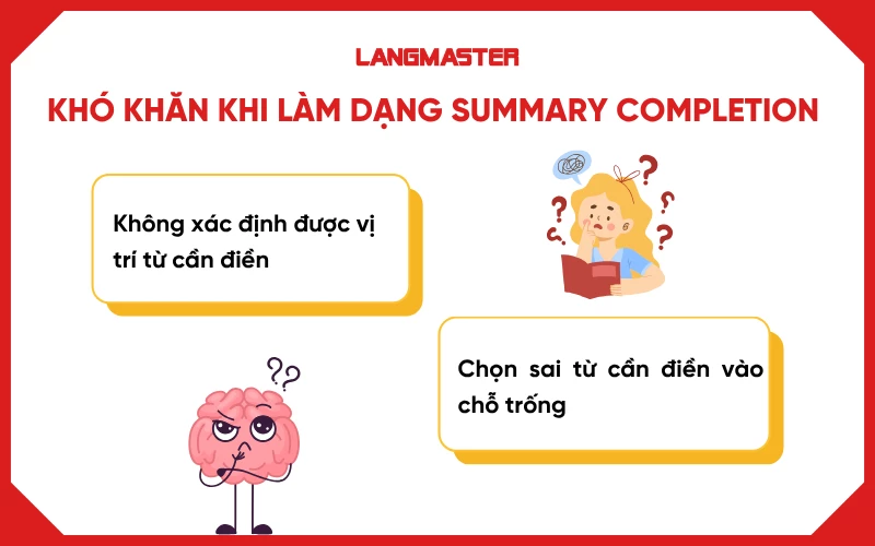 Khó khăn khi làm dạng Summary Completion IELTS Reading