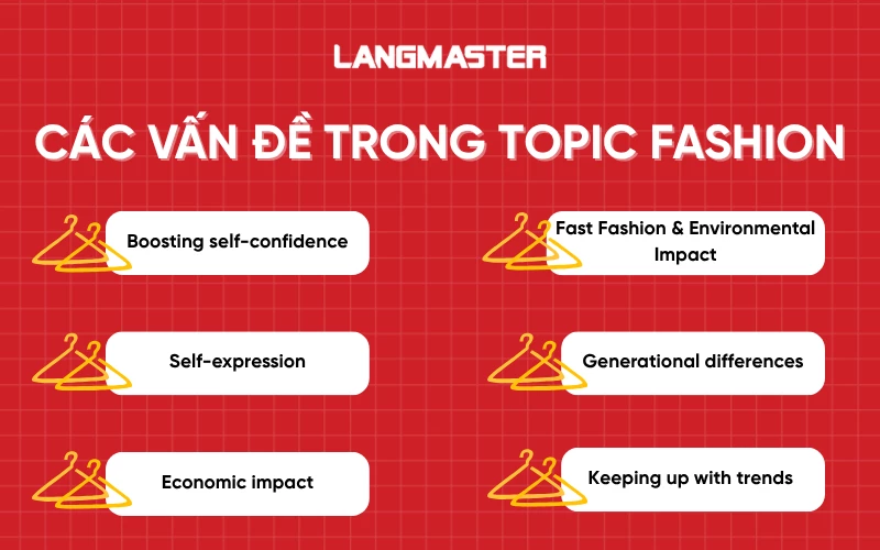 các vấn đề chính trong topic fashion
