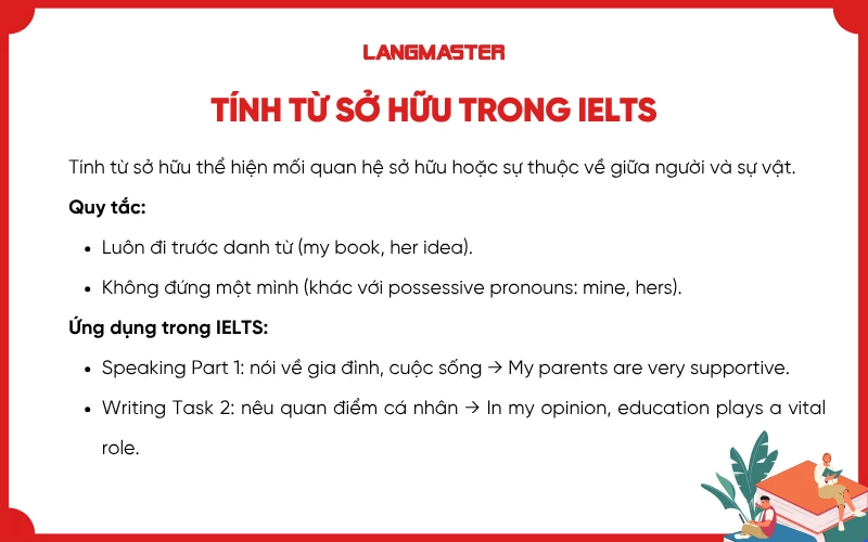 Ngữ pháp IELTS: Tính từ sở hữu