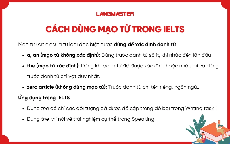 Cách dùng mạo từ trong IELTS