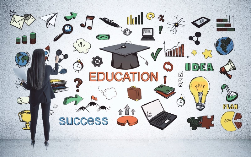 tổng hợp từ vựng IELTS Reading theo chủ đề education