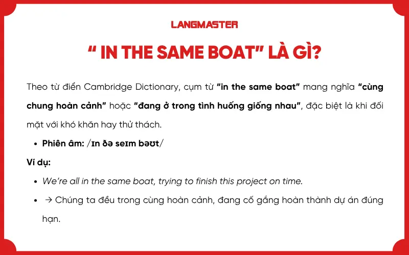 In the same boat là gì?