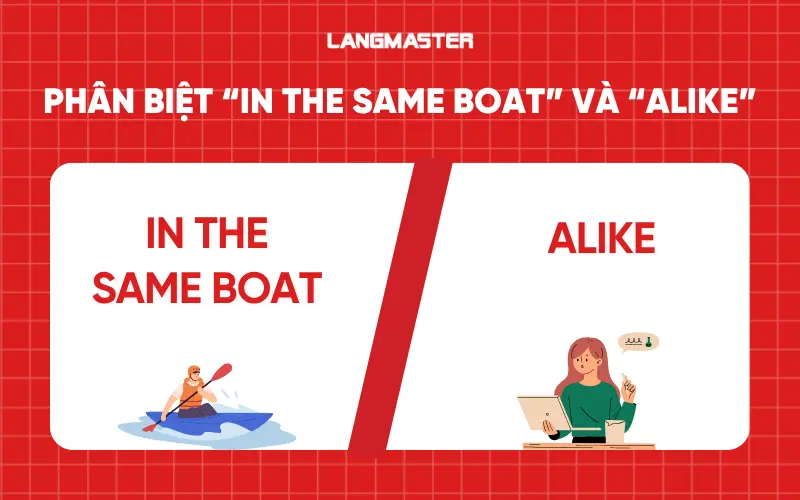 Phân biệt In the same boat và Alike