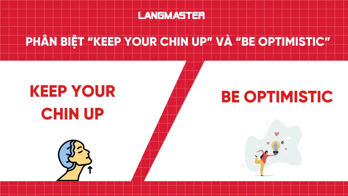 Phân biệt “Keep your chin up” và “Be optimistic”
