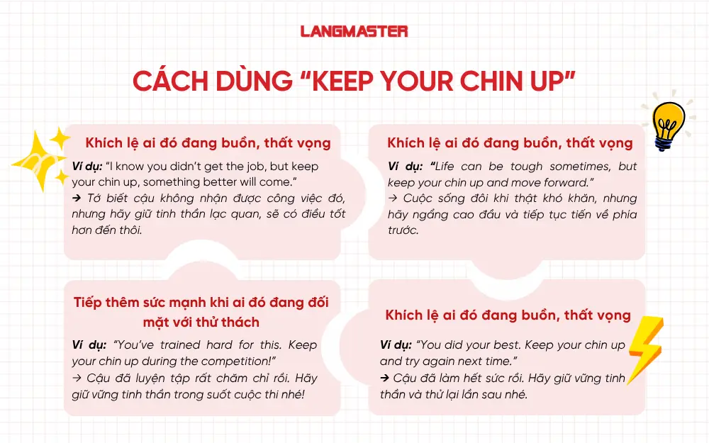 Cách dùng idiom “Keep your chin up”