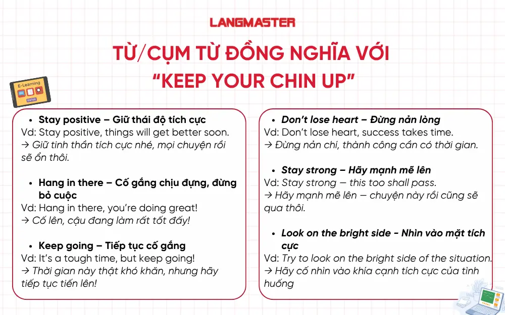 Từ/cụm từ đồng nghĩa với “Keep your chin up”