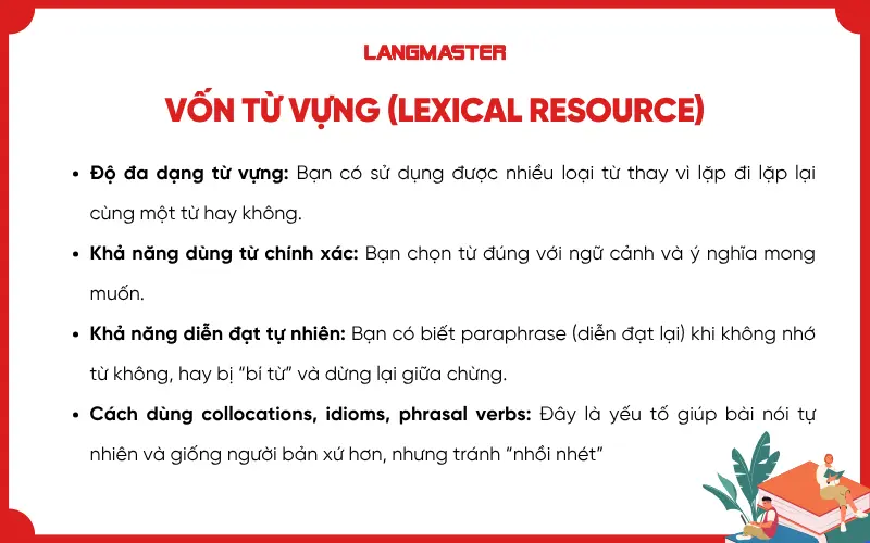 Tiêu chí chấm IELTS Speaking: Vốn từ vựng