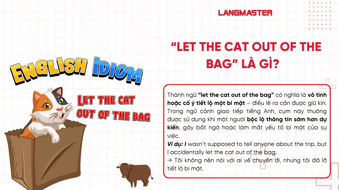 “Let the cat out of the bag” là gì?