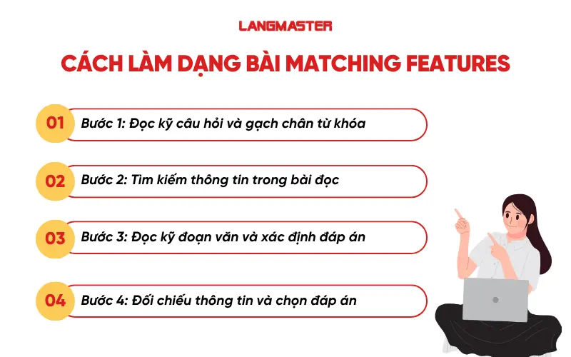 Cách làm Dạng bài Matching Features trong IELTS Reading