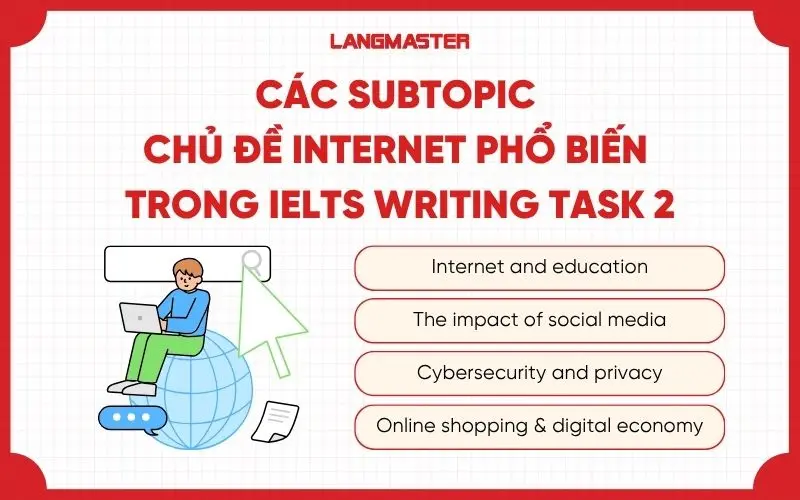 Ý tưởng cho các subtopic Internet trong IELTS Writing Task 2