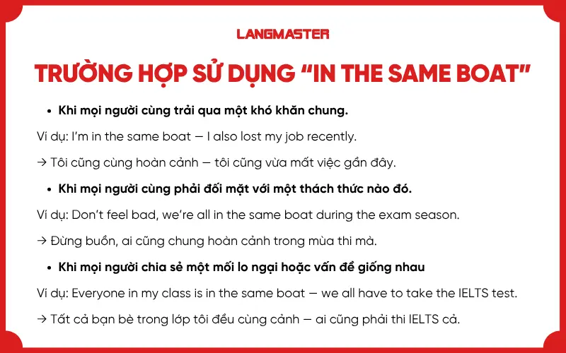 Trường hợp sử dụng In the same boat
