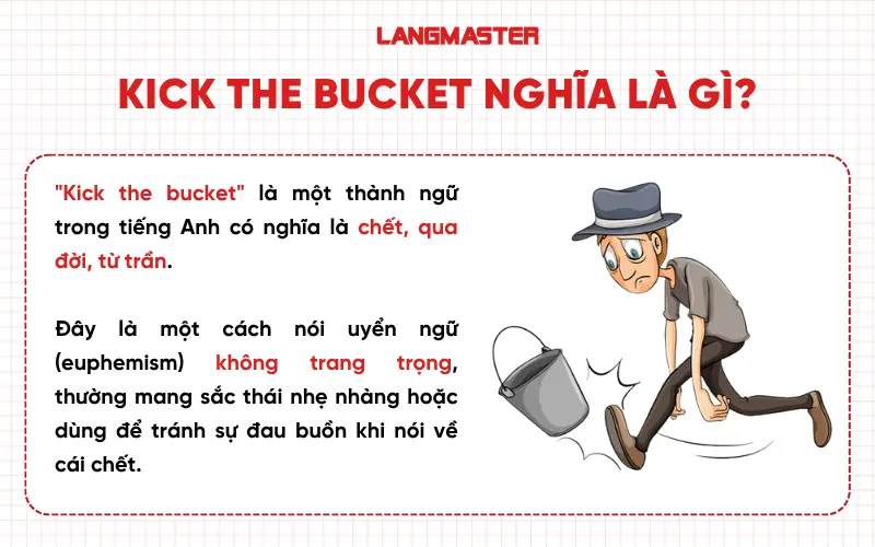 Kick the bucket nghĩa là gì?