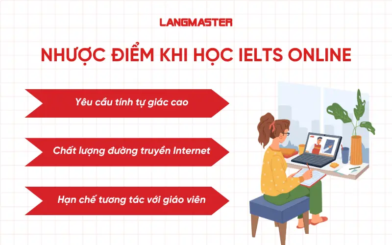 Nhược điểm khi học IELTS online