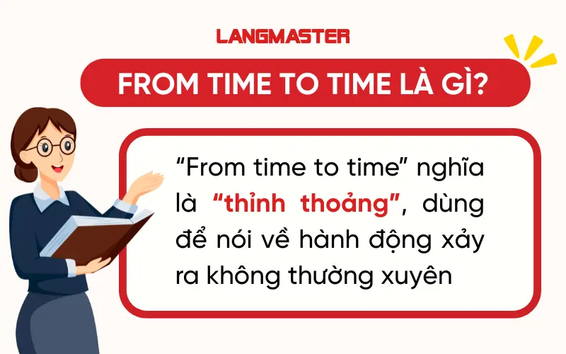 from time to time nghĩa là gì trong tiếng Anh