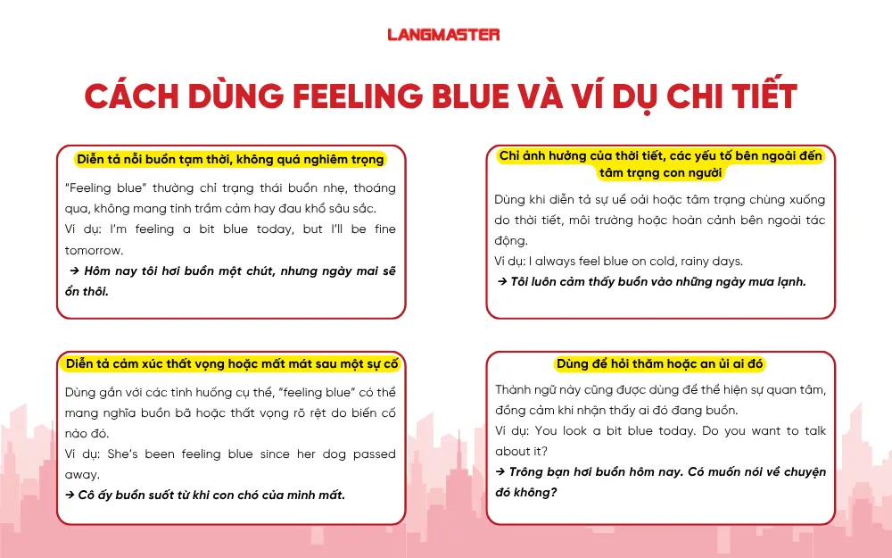 Cách dùng Feeling blue và ví dụ chi tiết