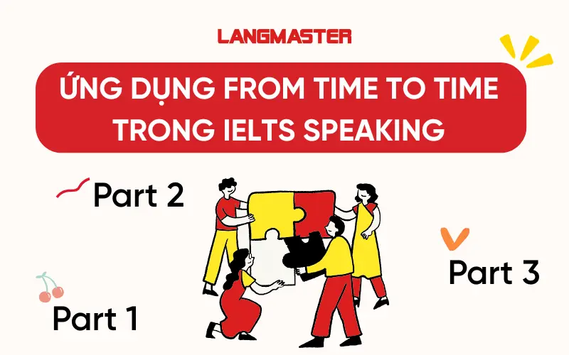 Sử dụng From time to time trong IELTS Speaking