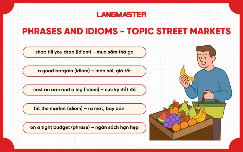 idioms ielts speaking topic street markets